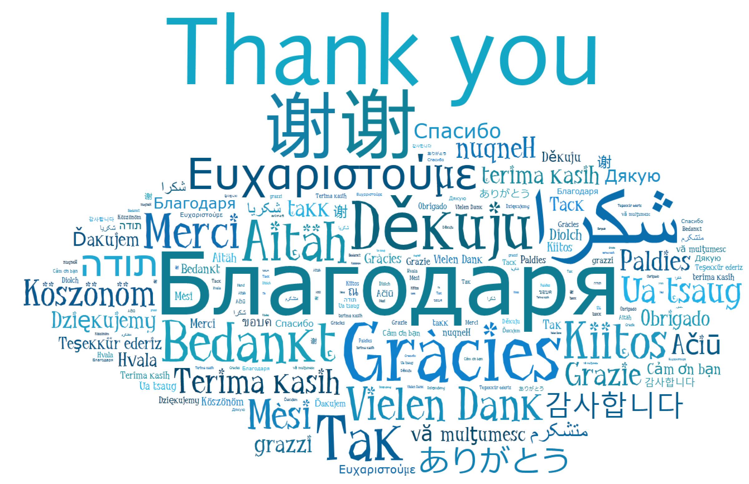 Thank You Word Cloud
